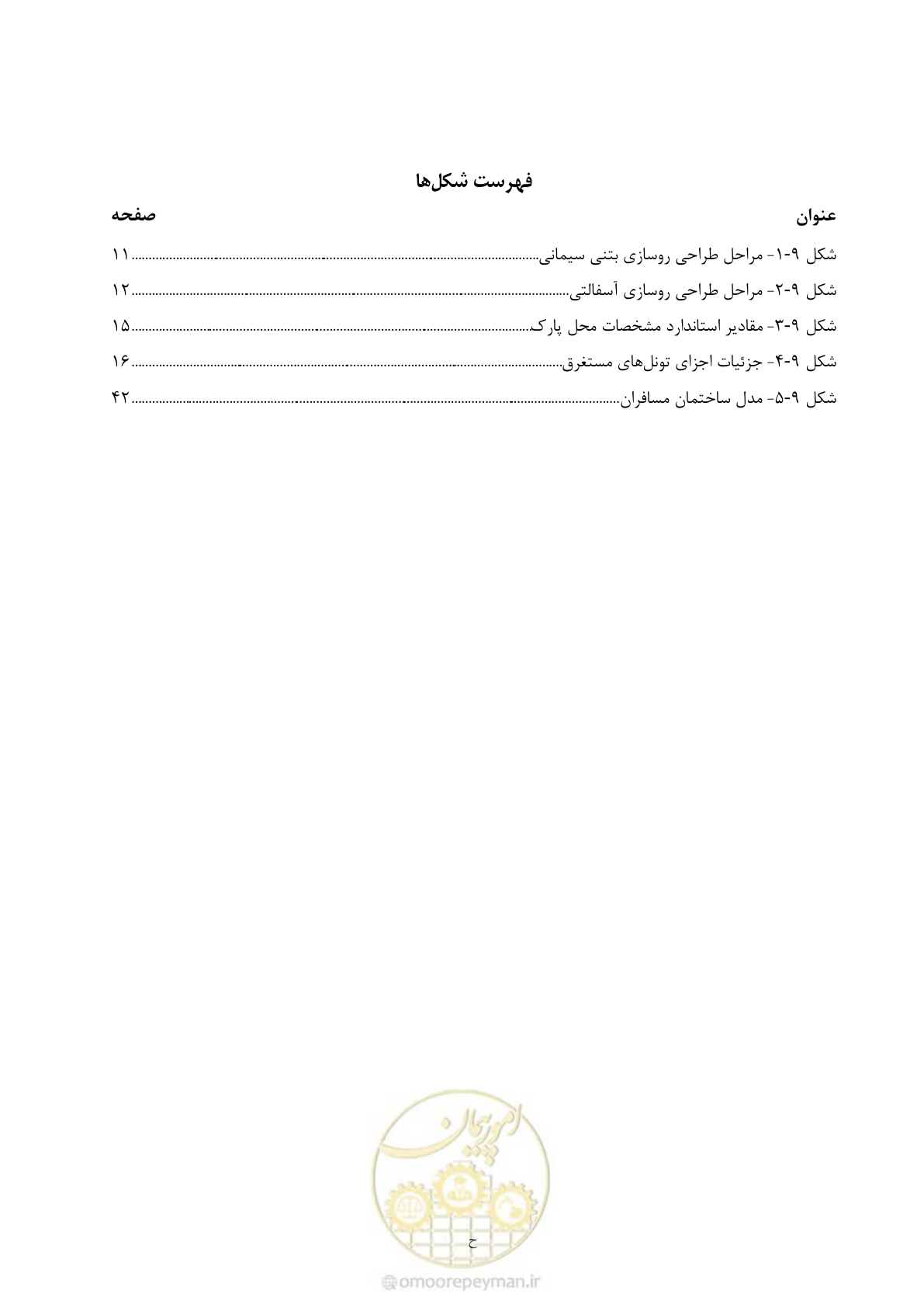 صفحه 16 از 70