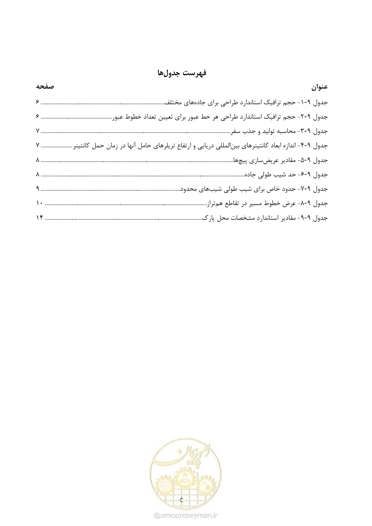 صفحه 17 از 70