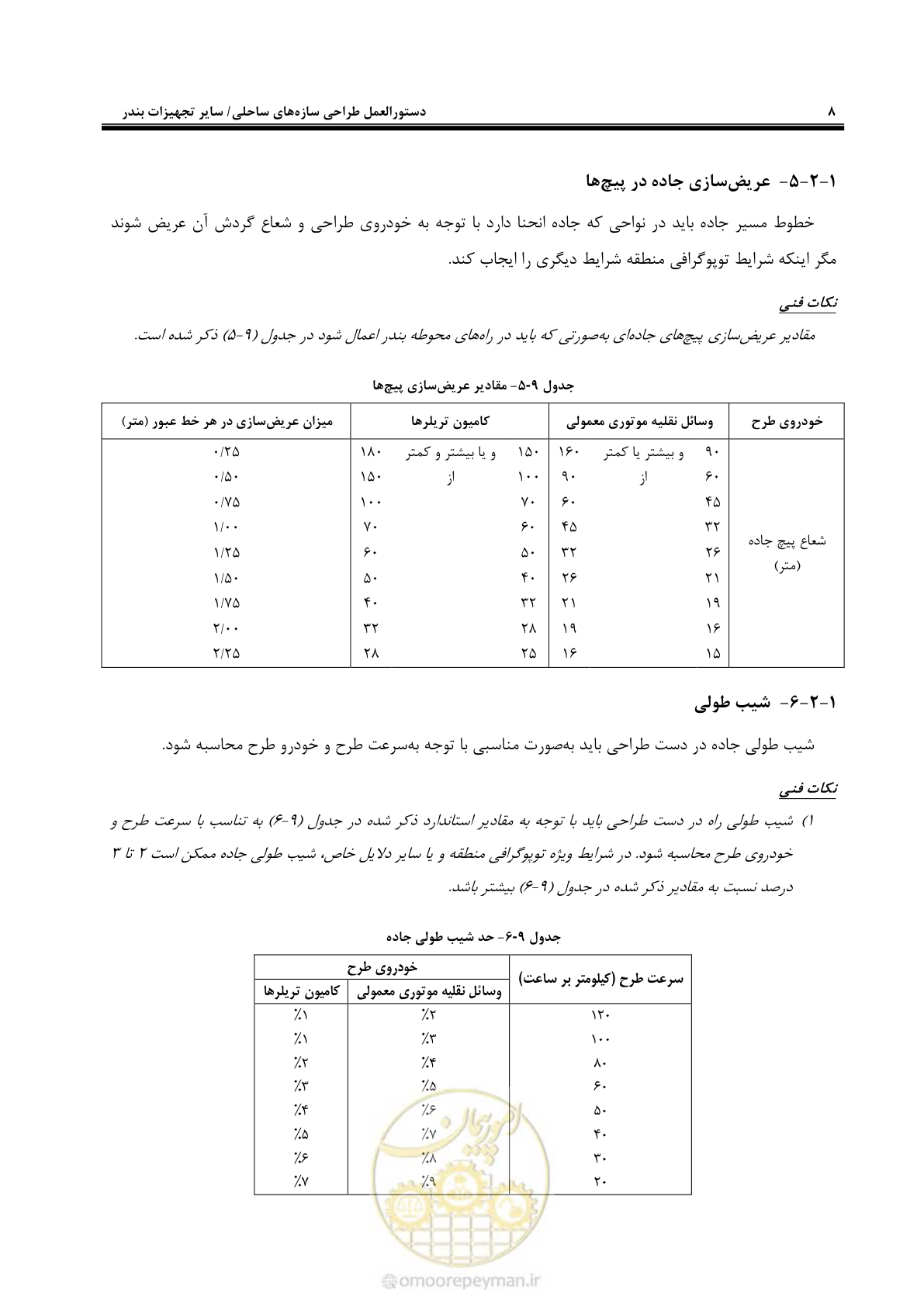 صفحه 26 از 70
