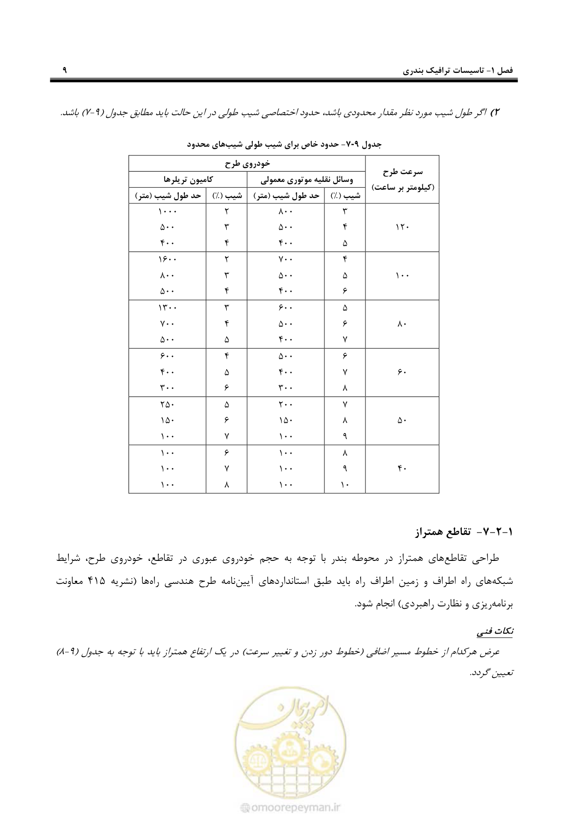 صفحه 27 از 70