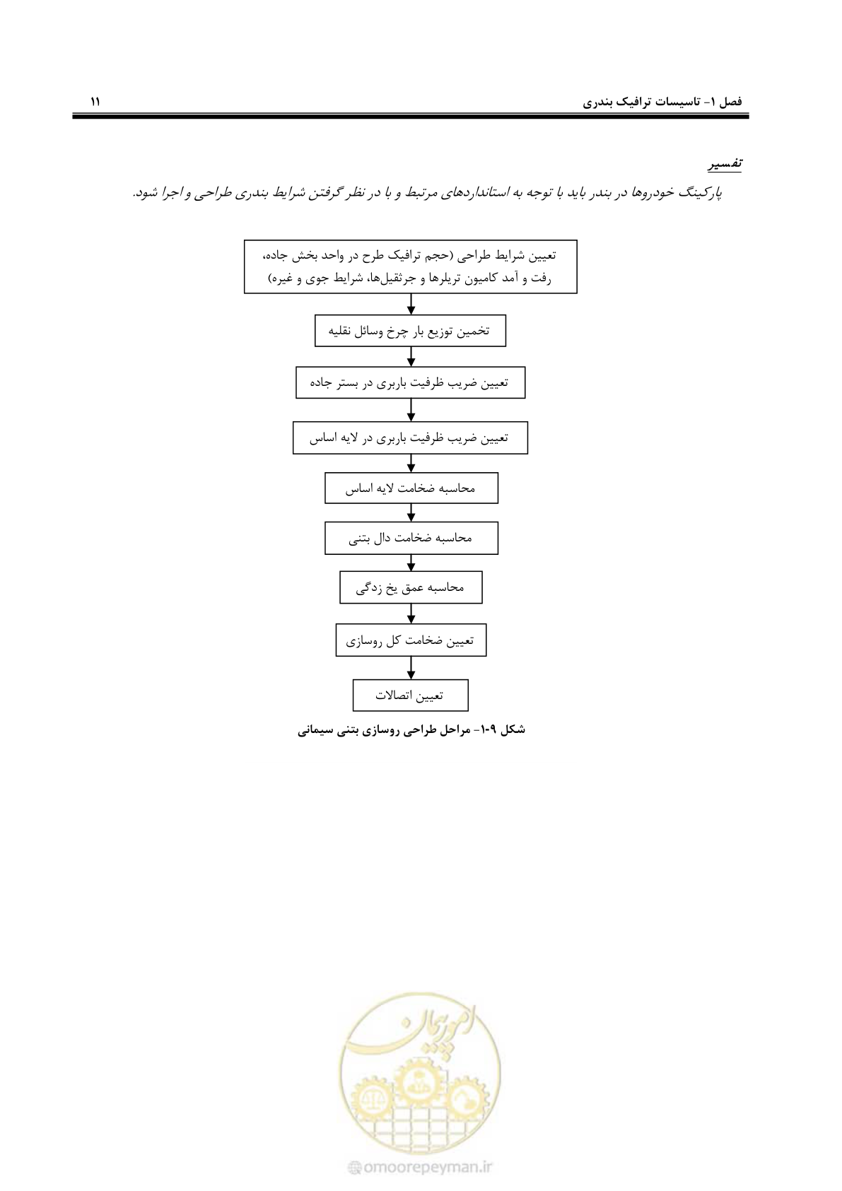 صفحه 29 از 70