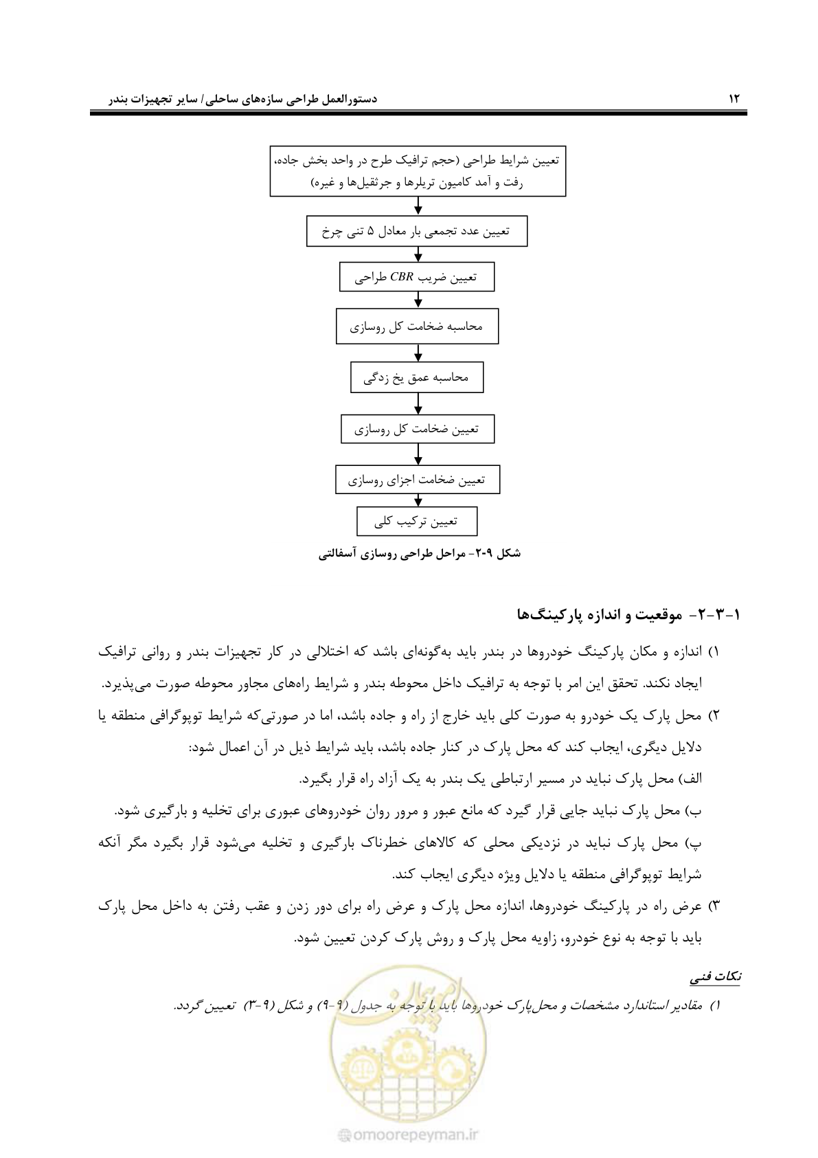 صفحه 30 از 70
