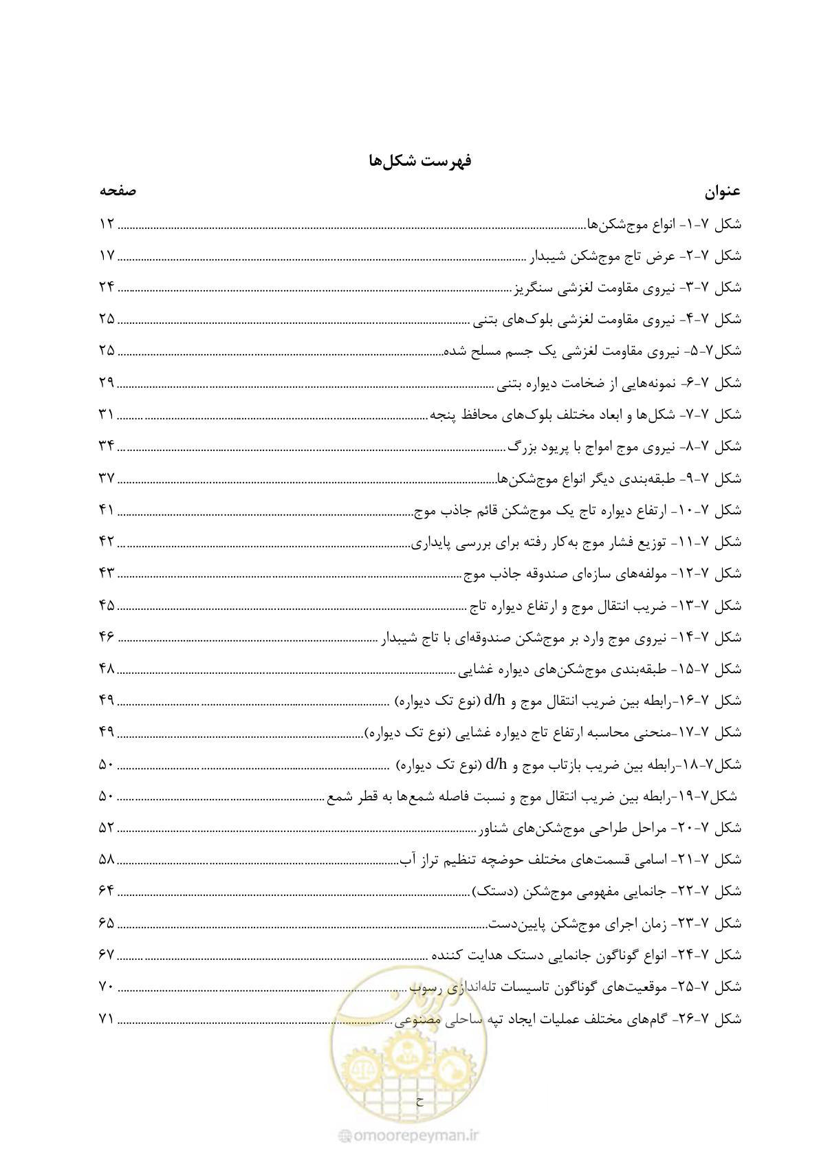 صفحه 16 از 109