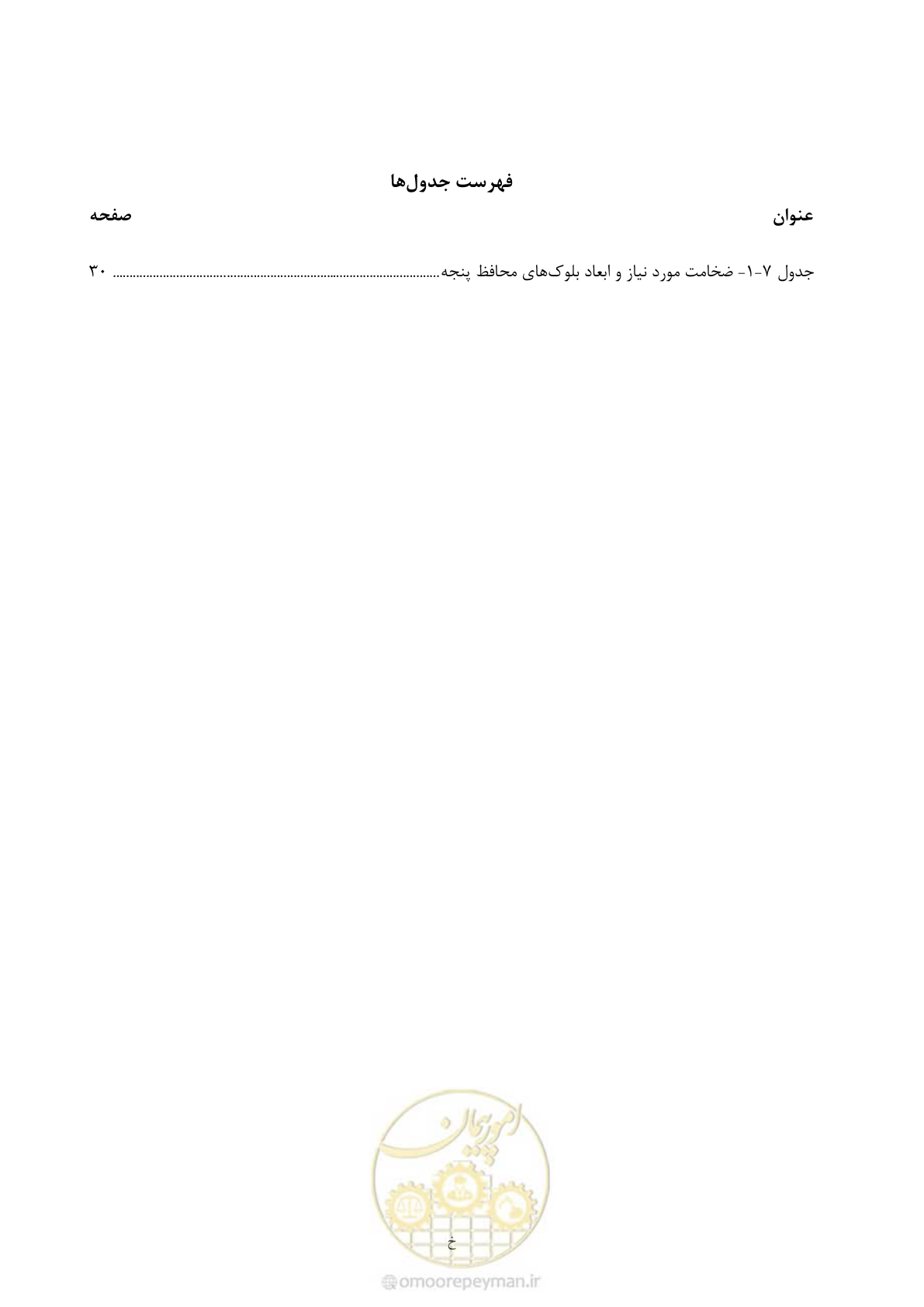 صفحه 17 از 109
