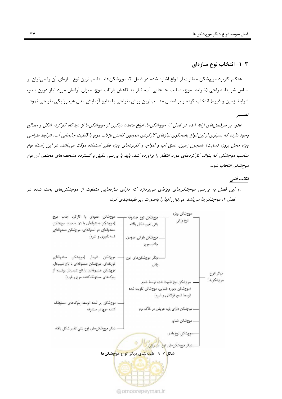صفحه 55 از 109