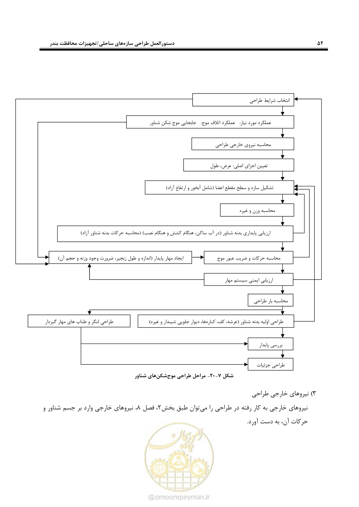 صفحه 70 از 109