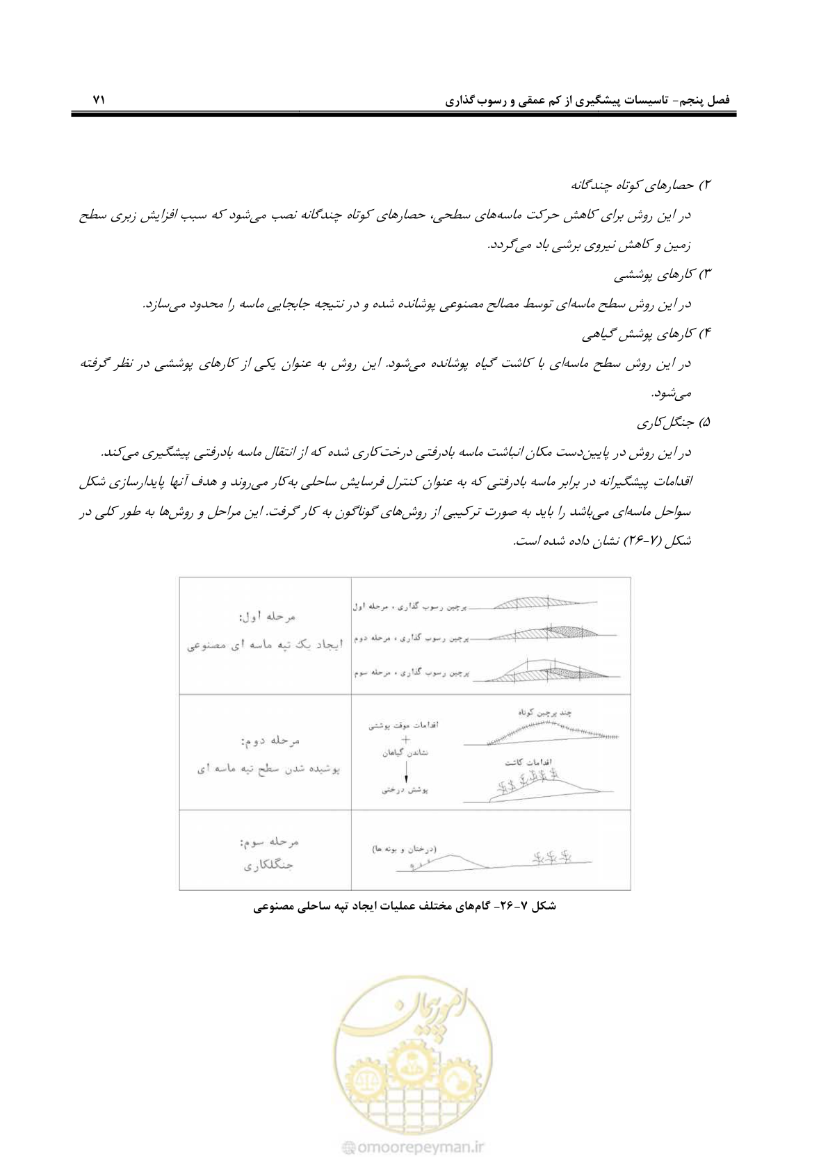 صفحه 89 از 109