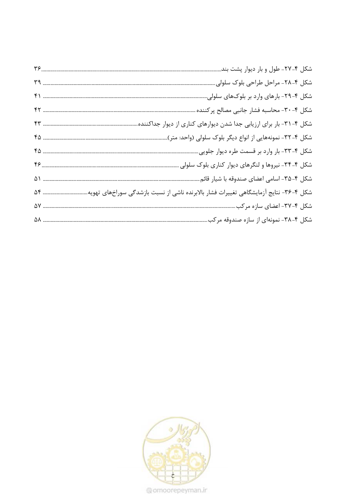 صفحه 17 از 88