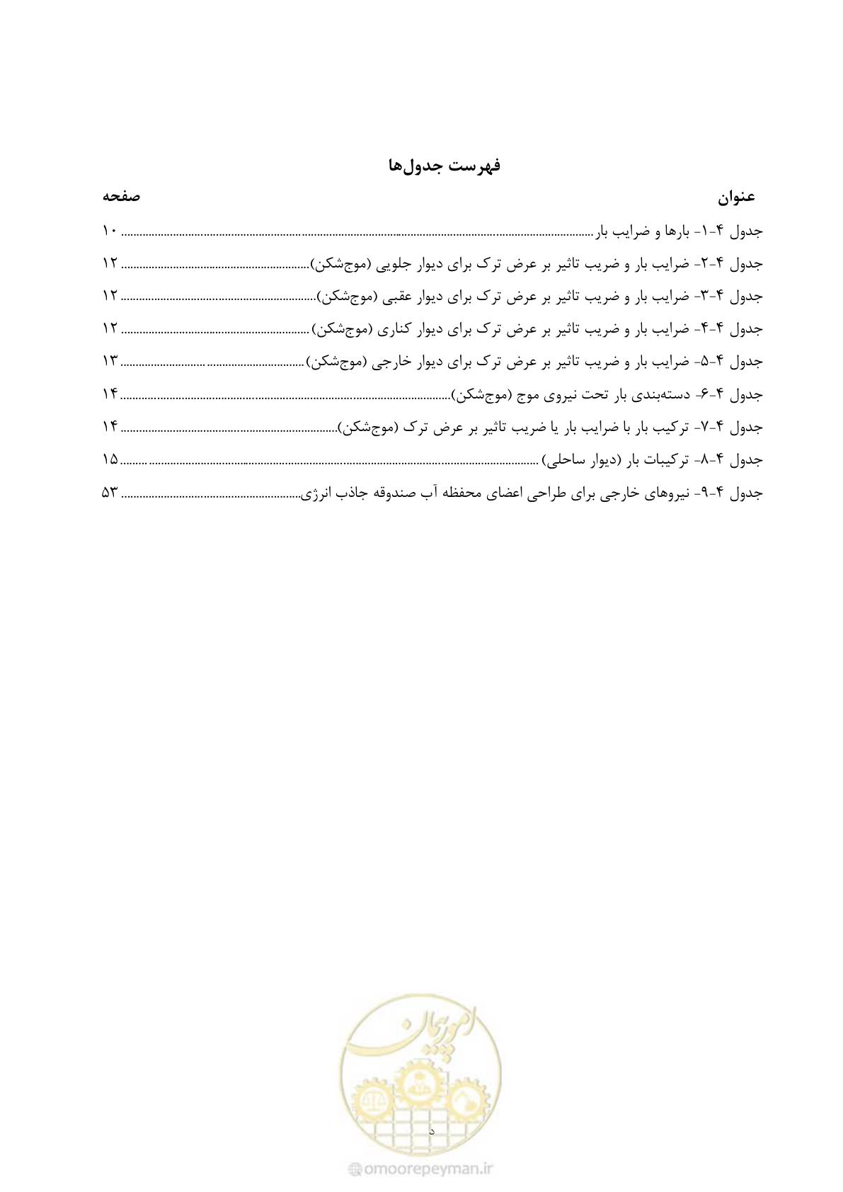 صفحه 18 از 88
