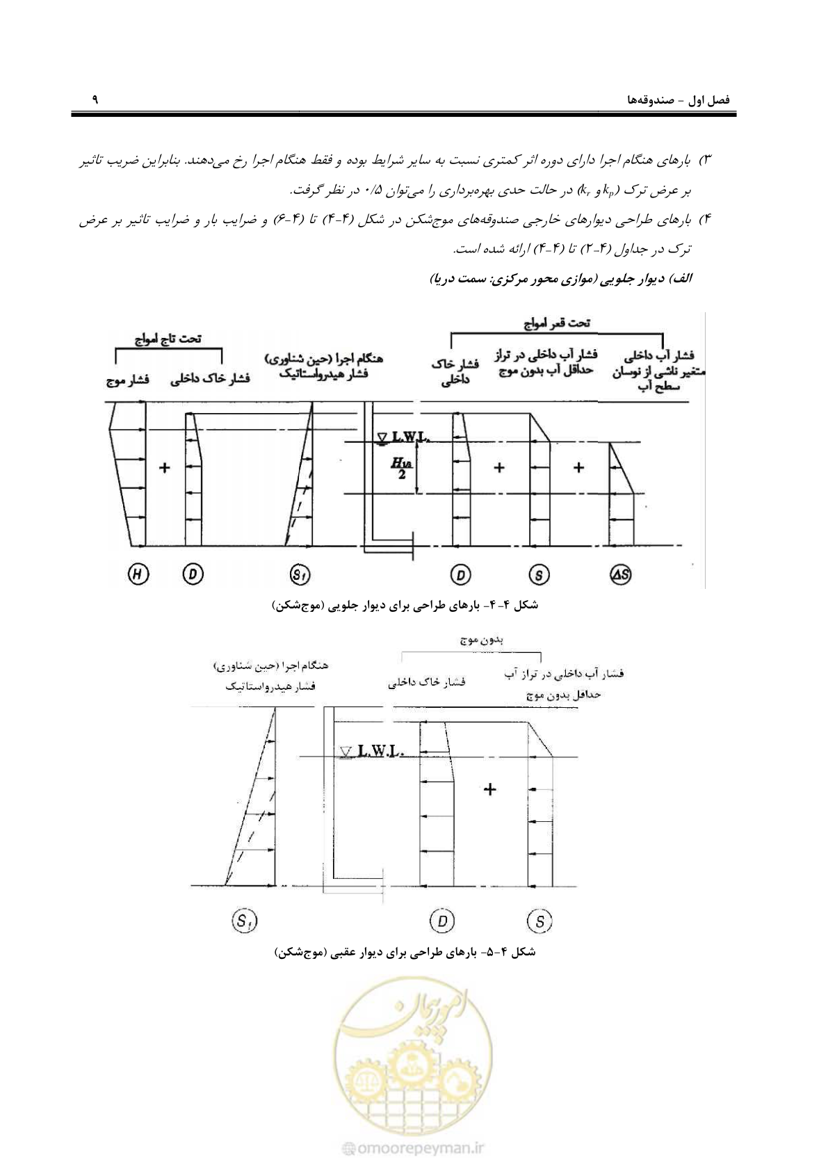 صفحه 27 از 88