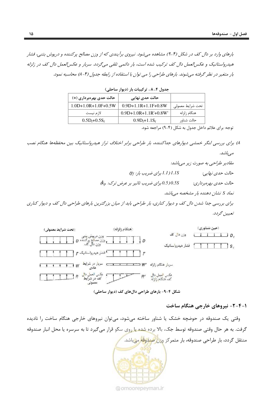 صفحه 33 از 88