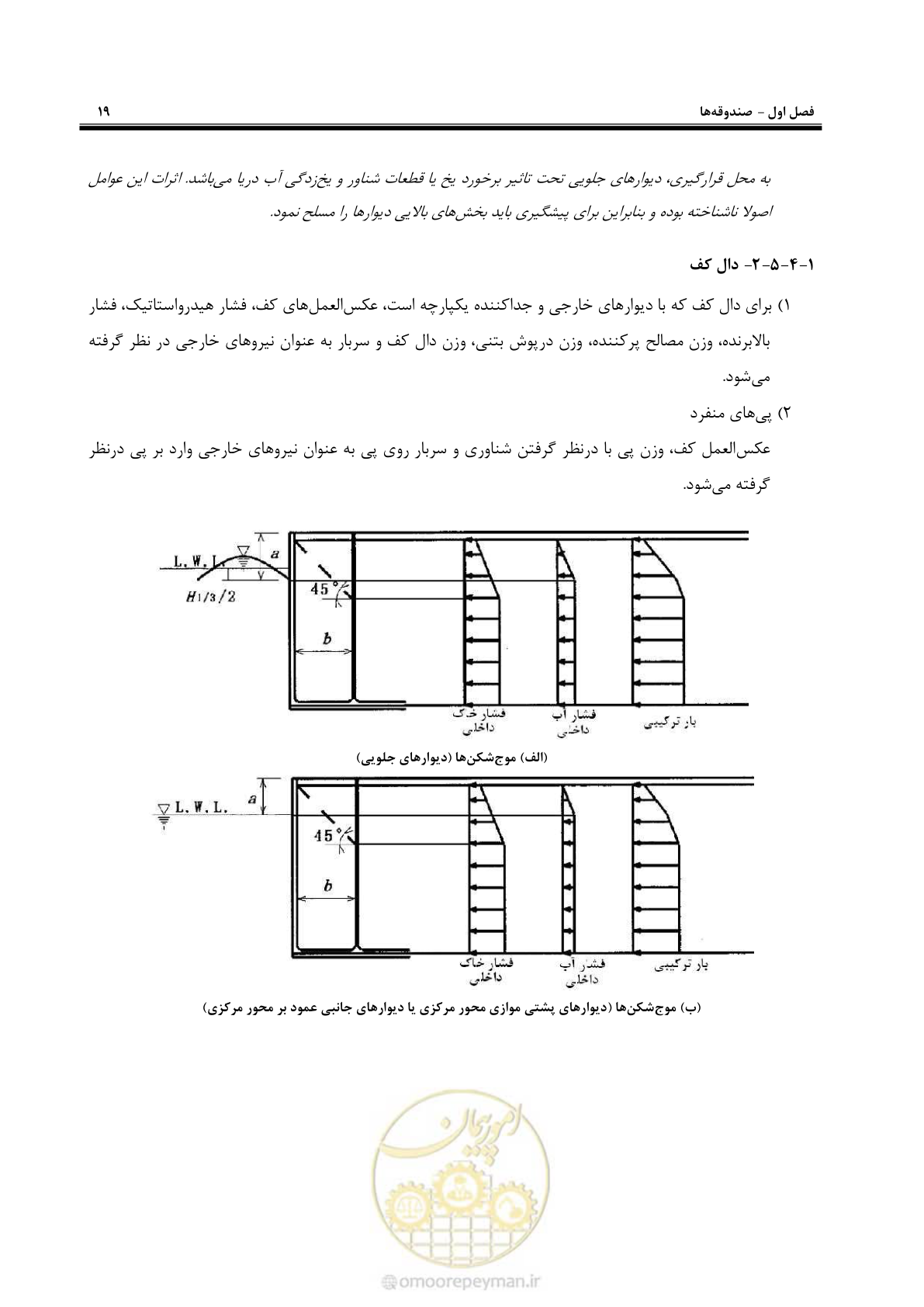 صفحه 37 از 88