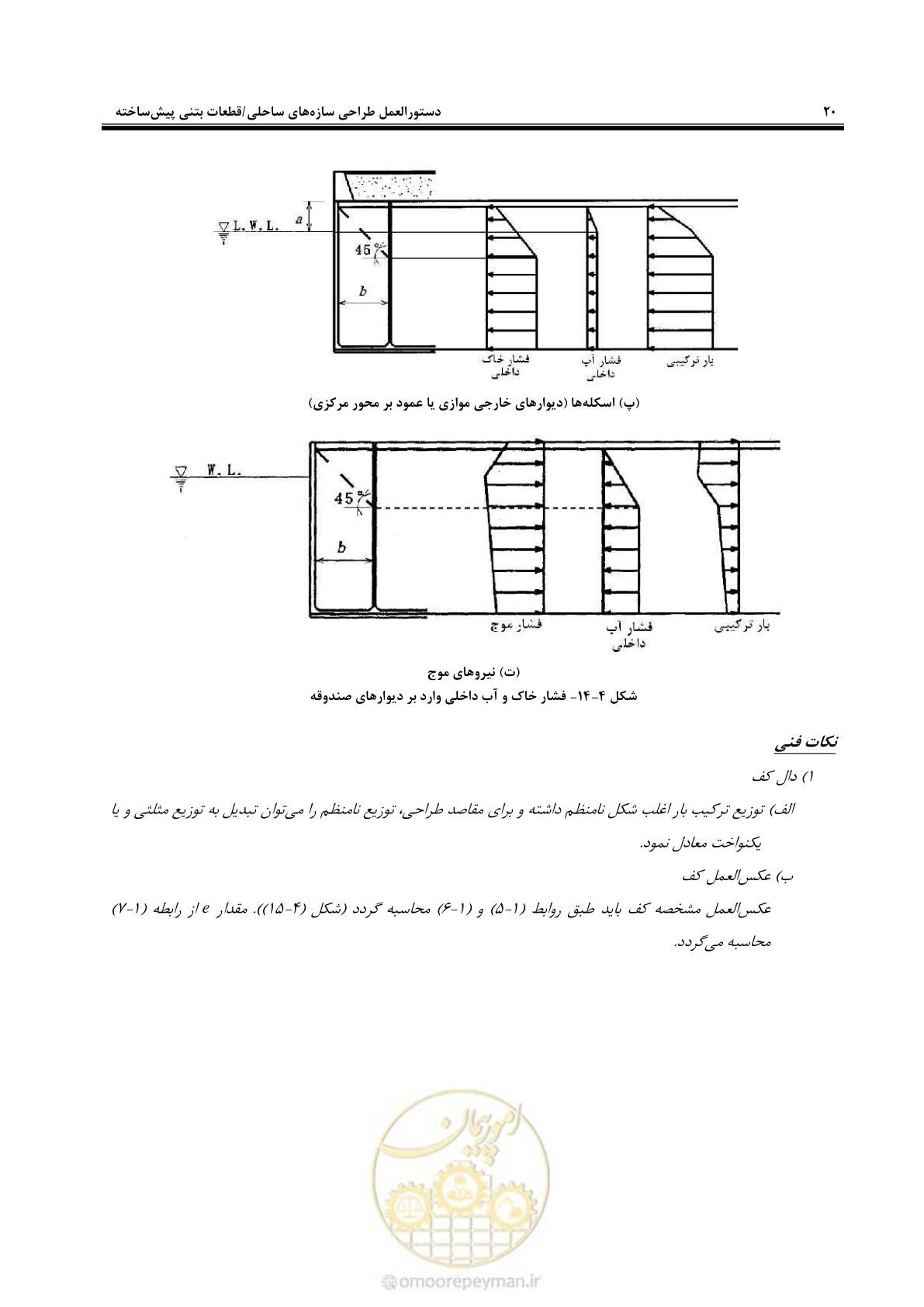 صفحه 38 از 88