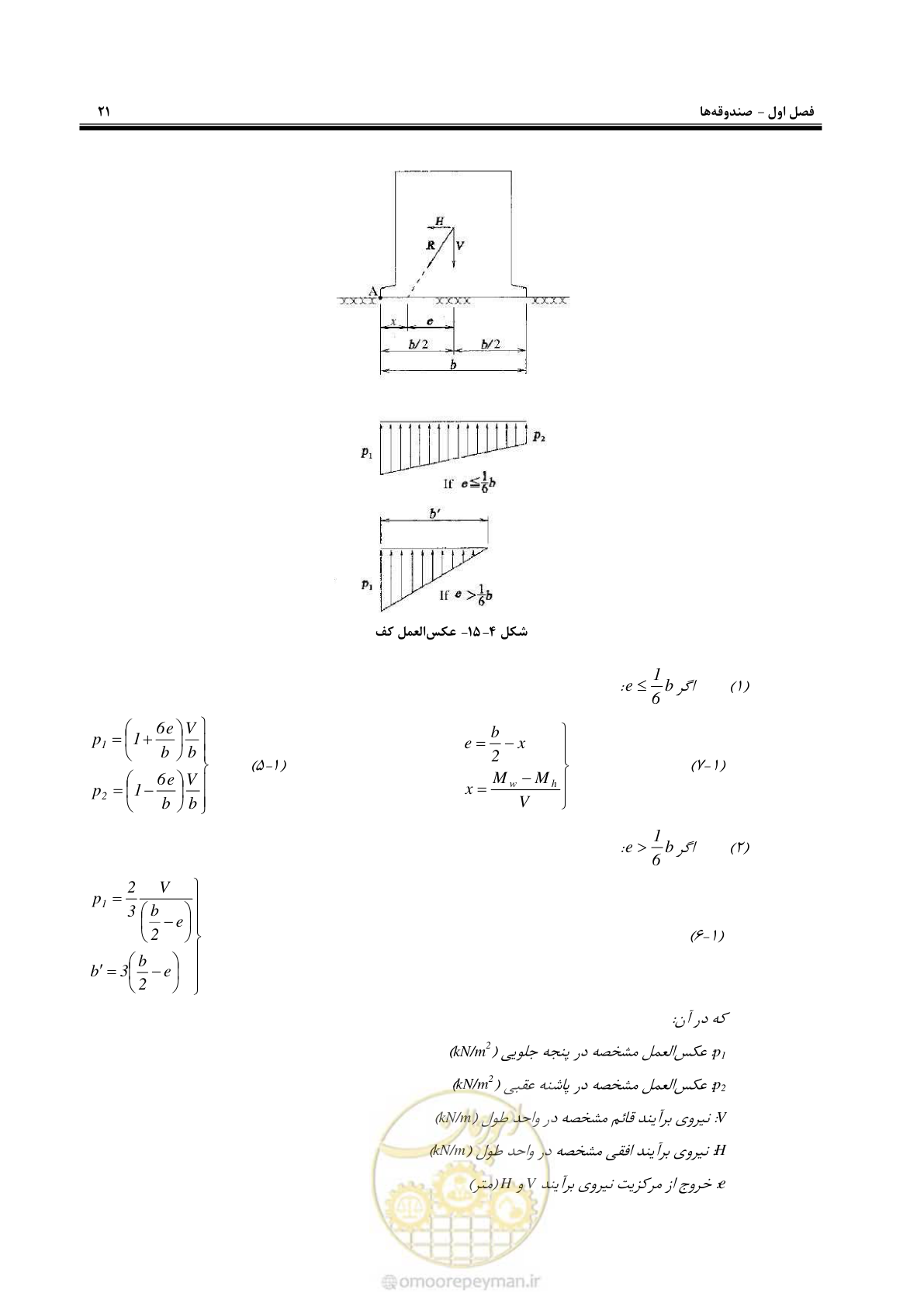 صفحه 39 از 88
