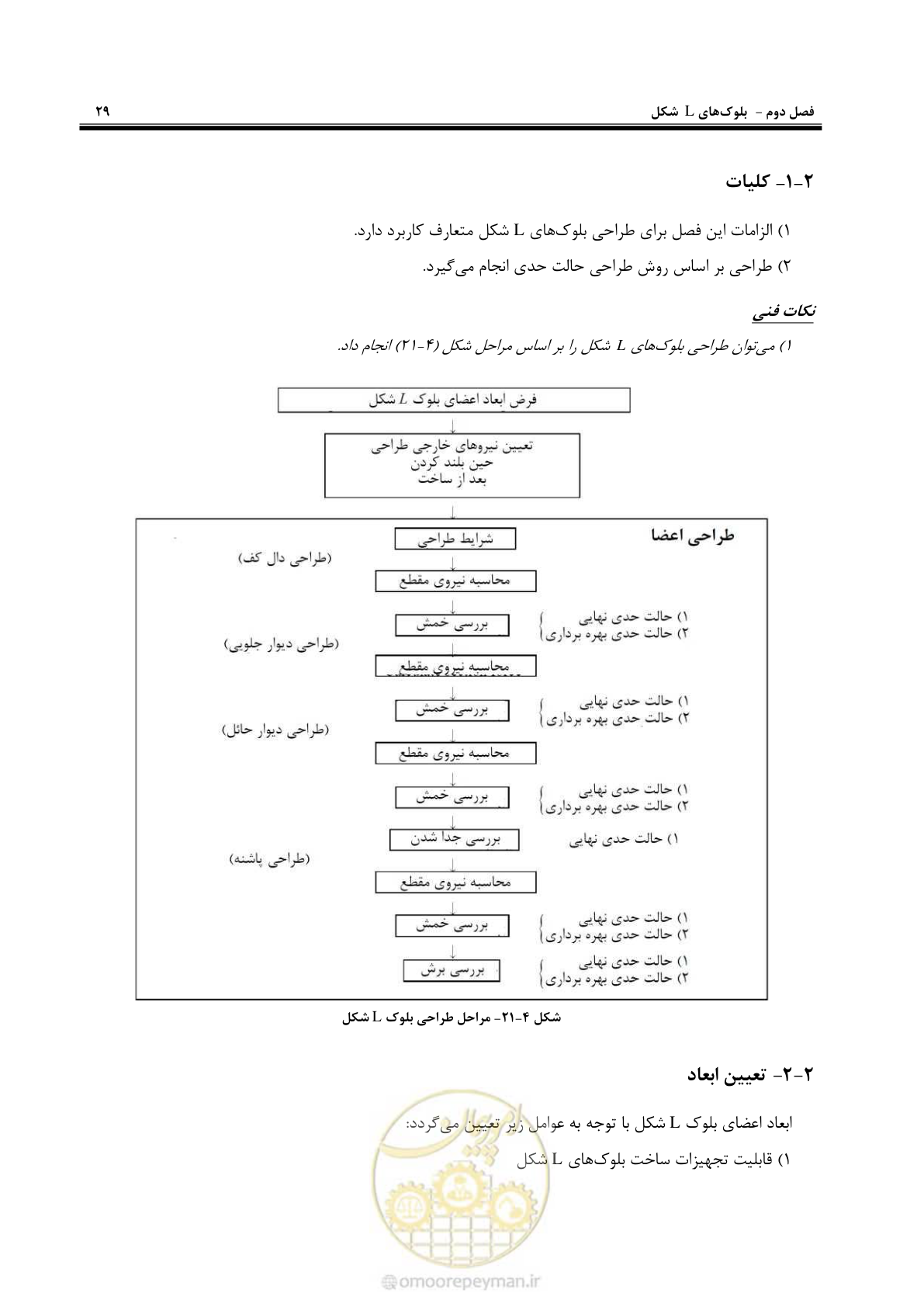 صفحه 47 از 88