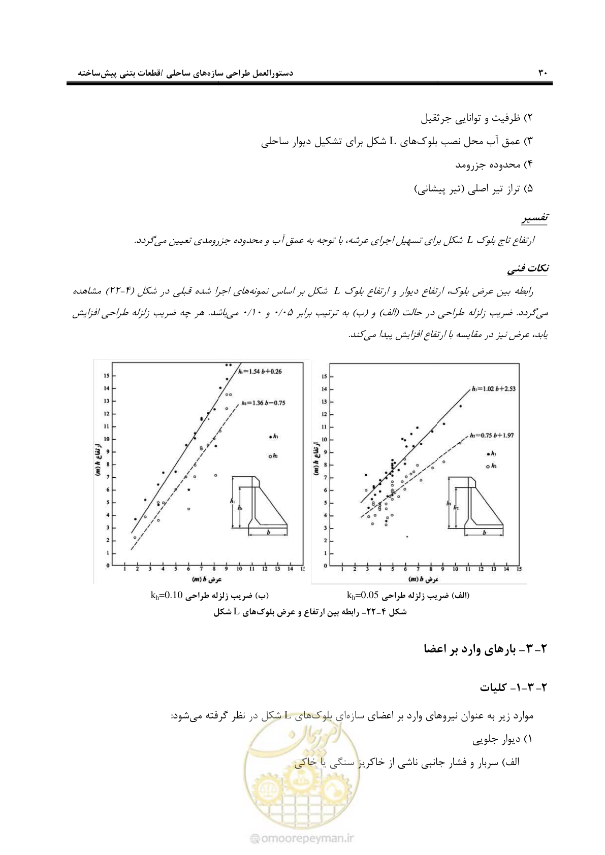 صفحه 48 از 88