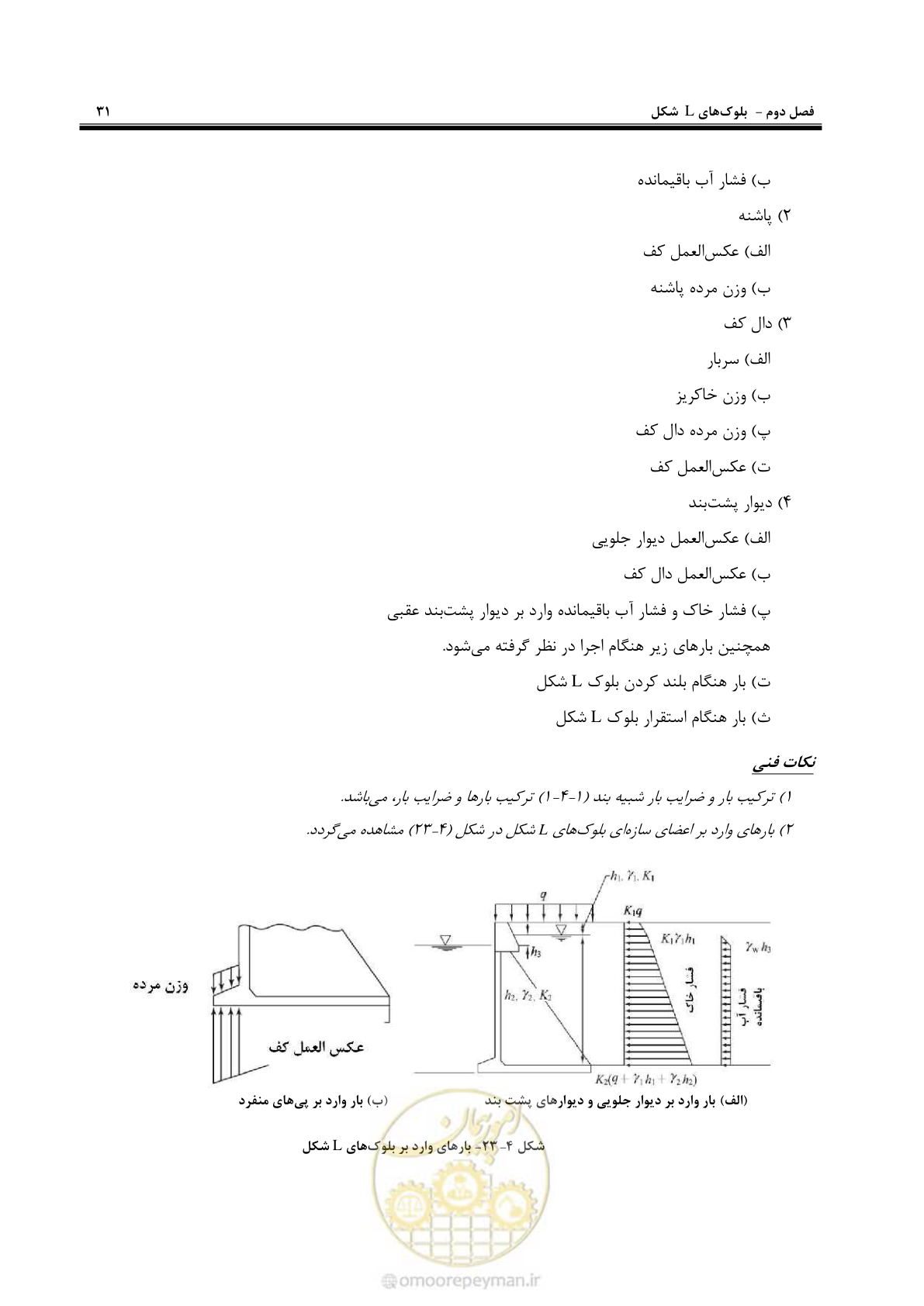صفحه 49 از 88
