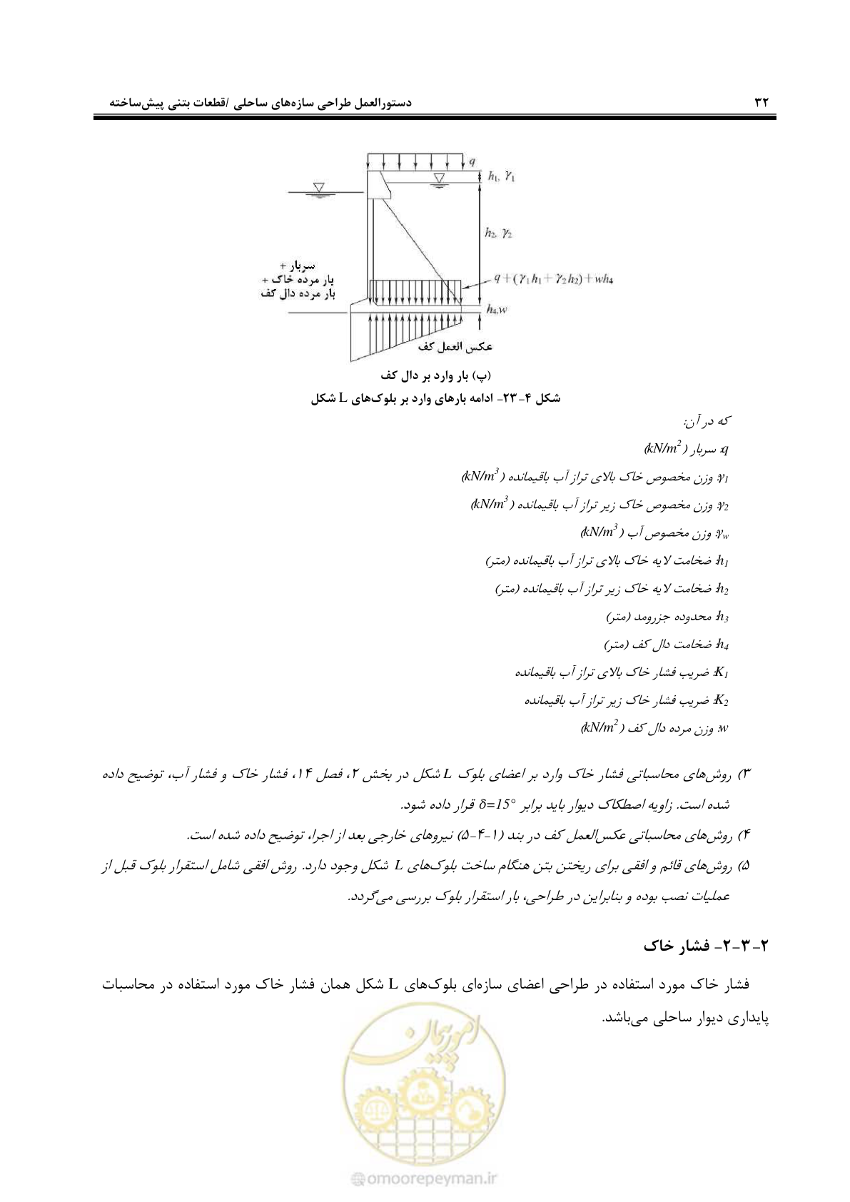 صفحه 50 از 88