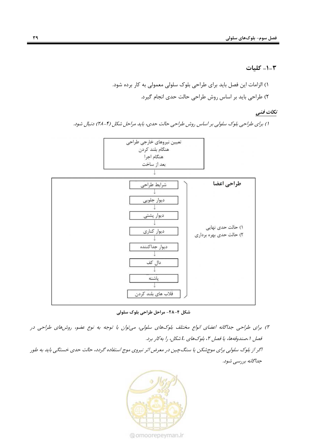 صفحه 57 از 88