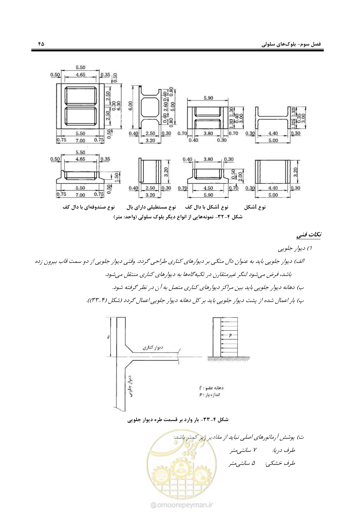 صفحه 63 از 88