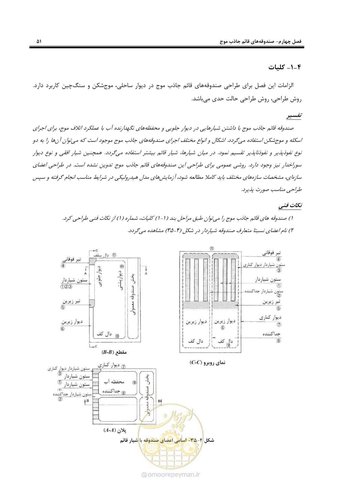صفحه 69 از 88