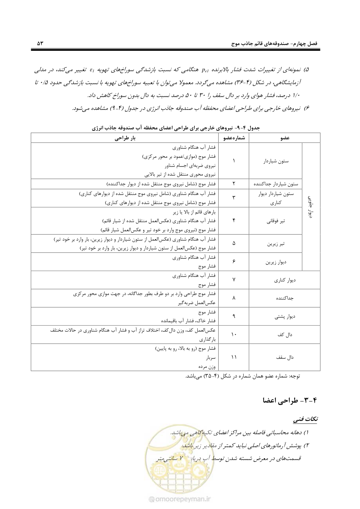 صفحه 71 از 88