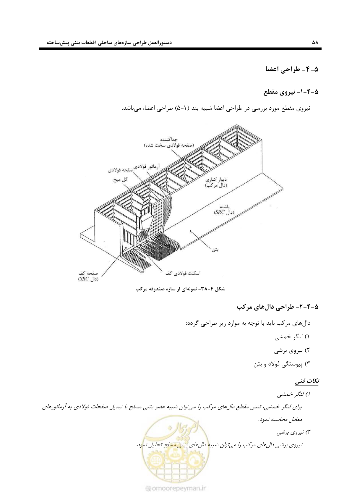 صفحه 76 از 88
