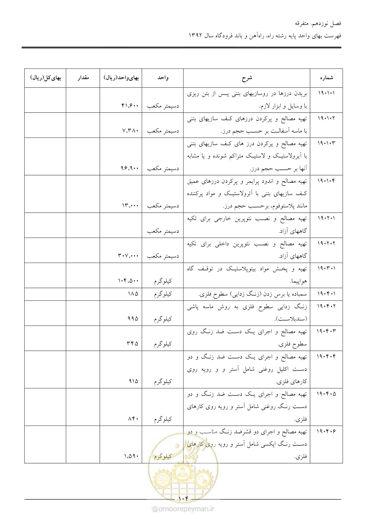 صفحه 107 از 135