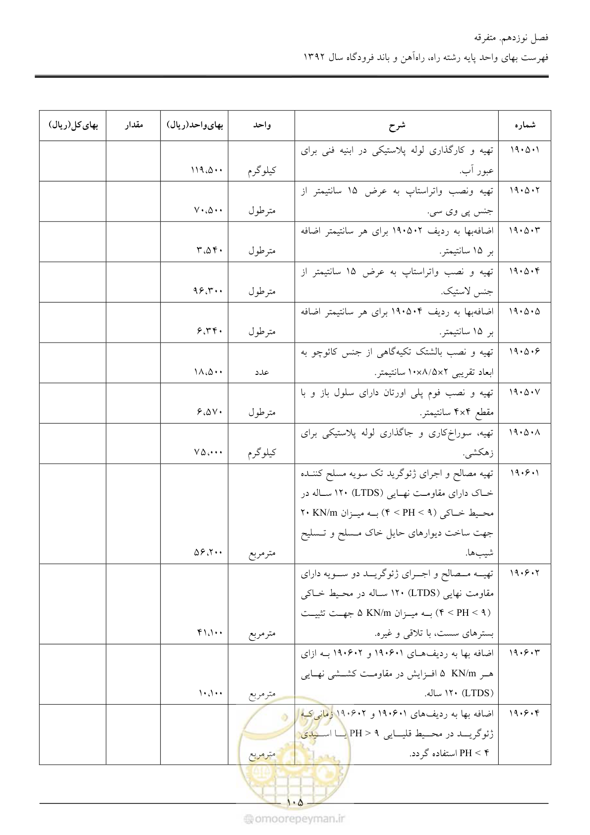 صفحه 108 از 135