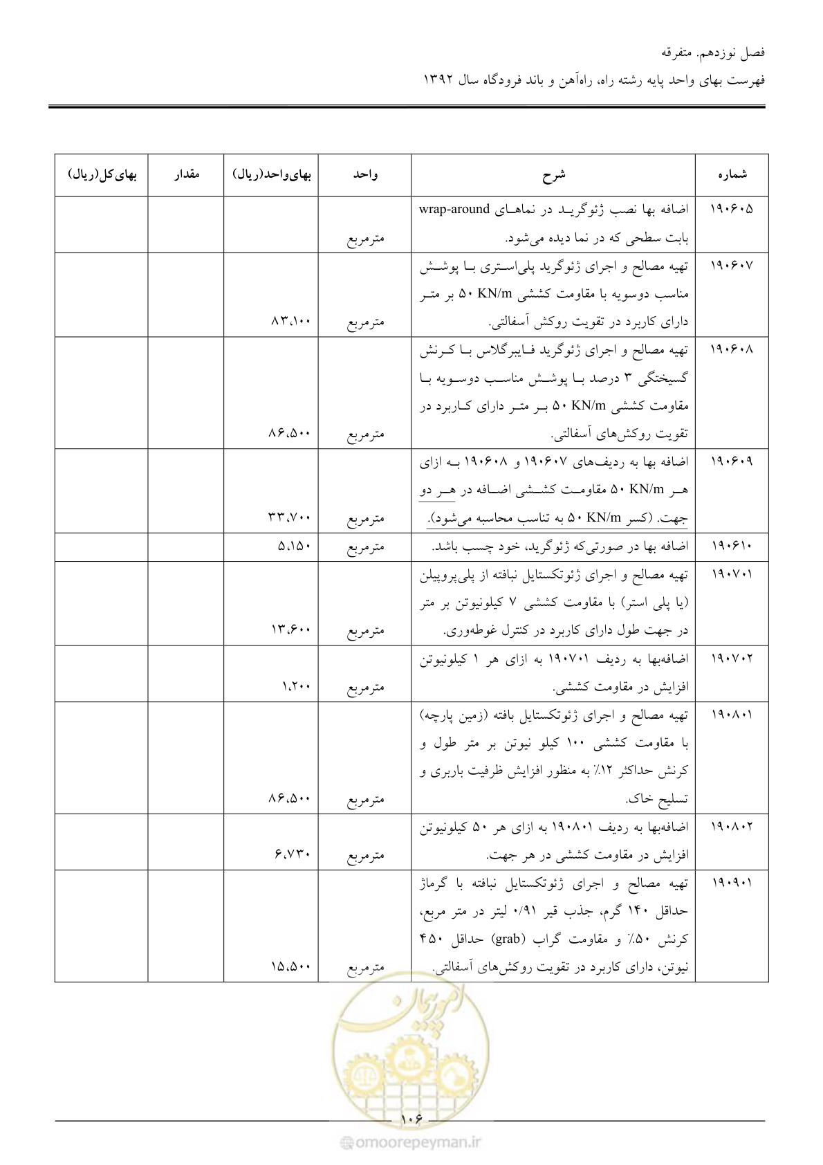 صفحه 109 از 135