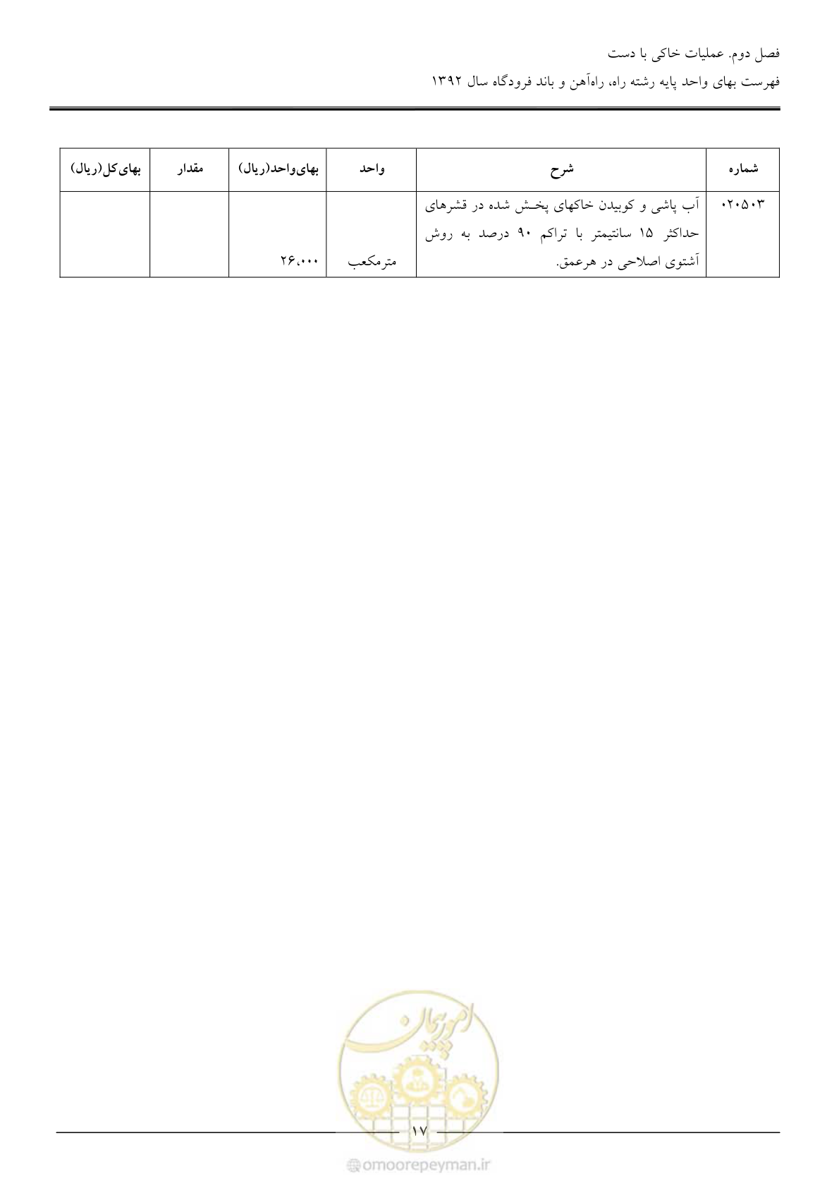 صفحه 20 از 135