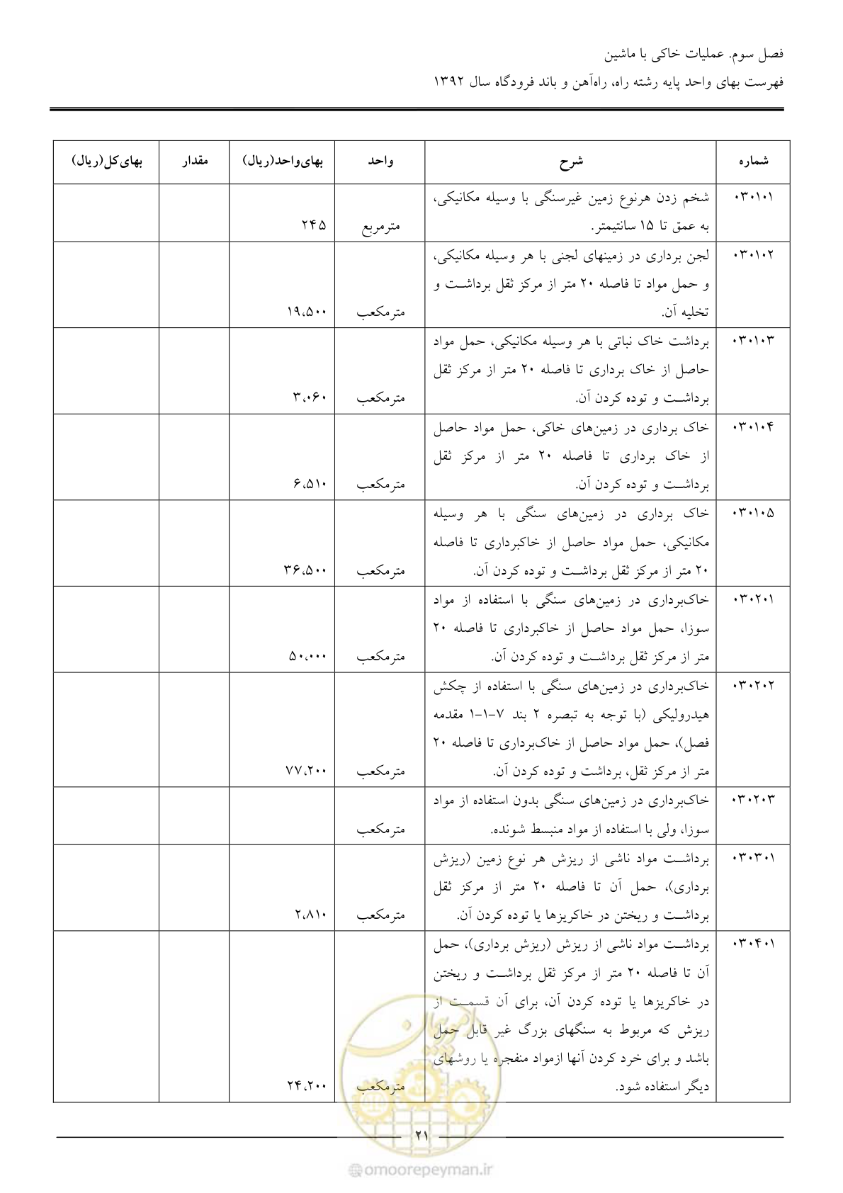 صفحه 24 از 135