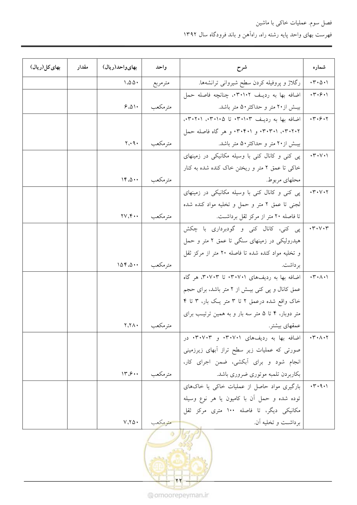 صفحه 25 از 135