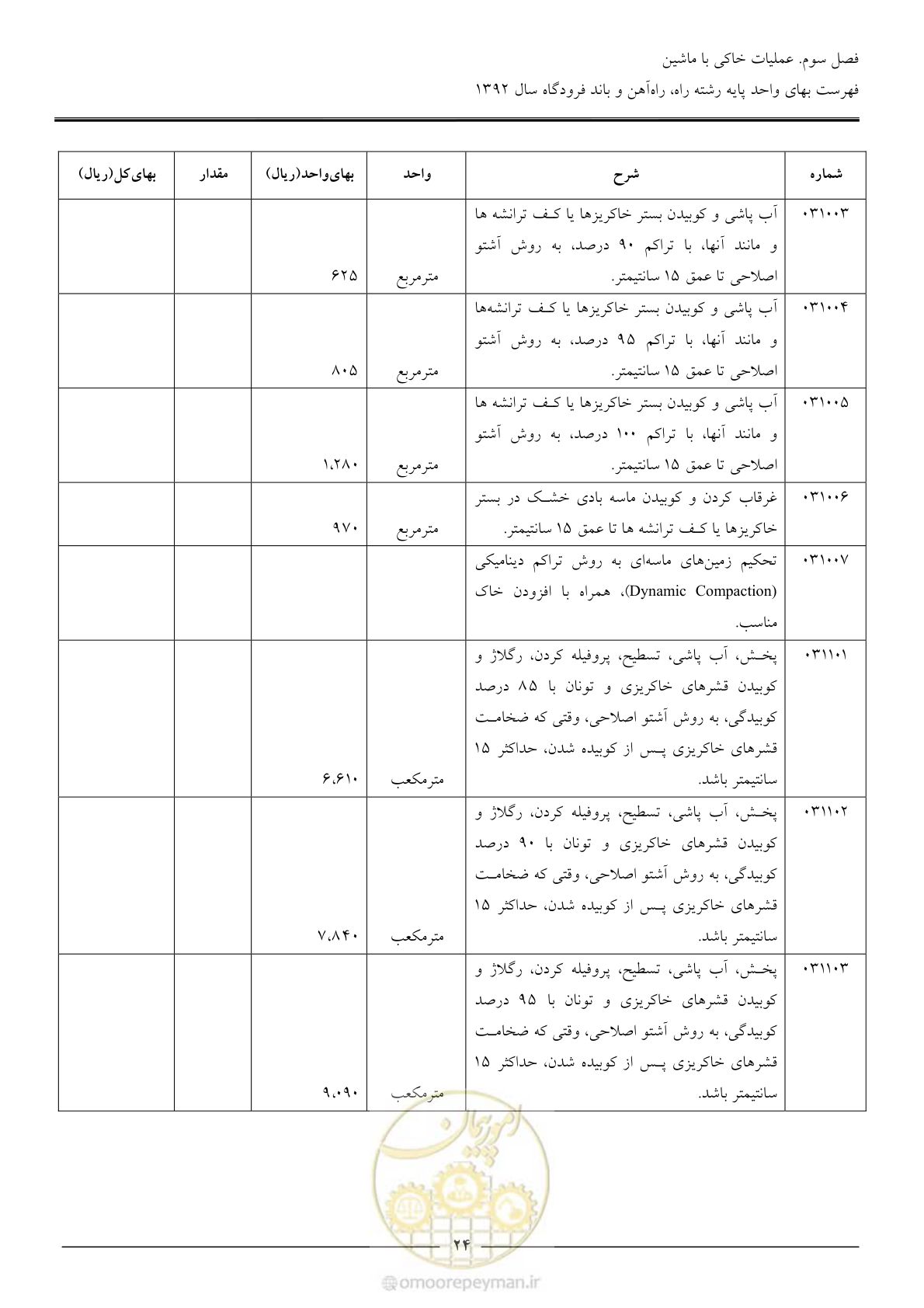 صفحه 27 از 135