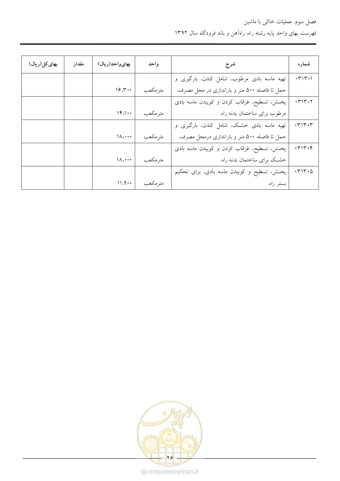 صفحه 29 از 135