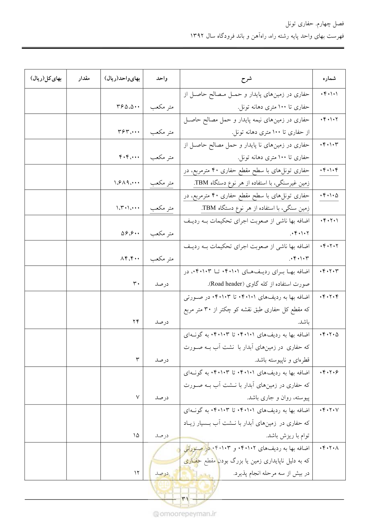 صفحه 34 از 135