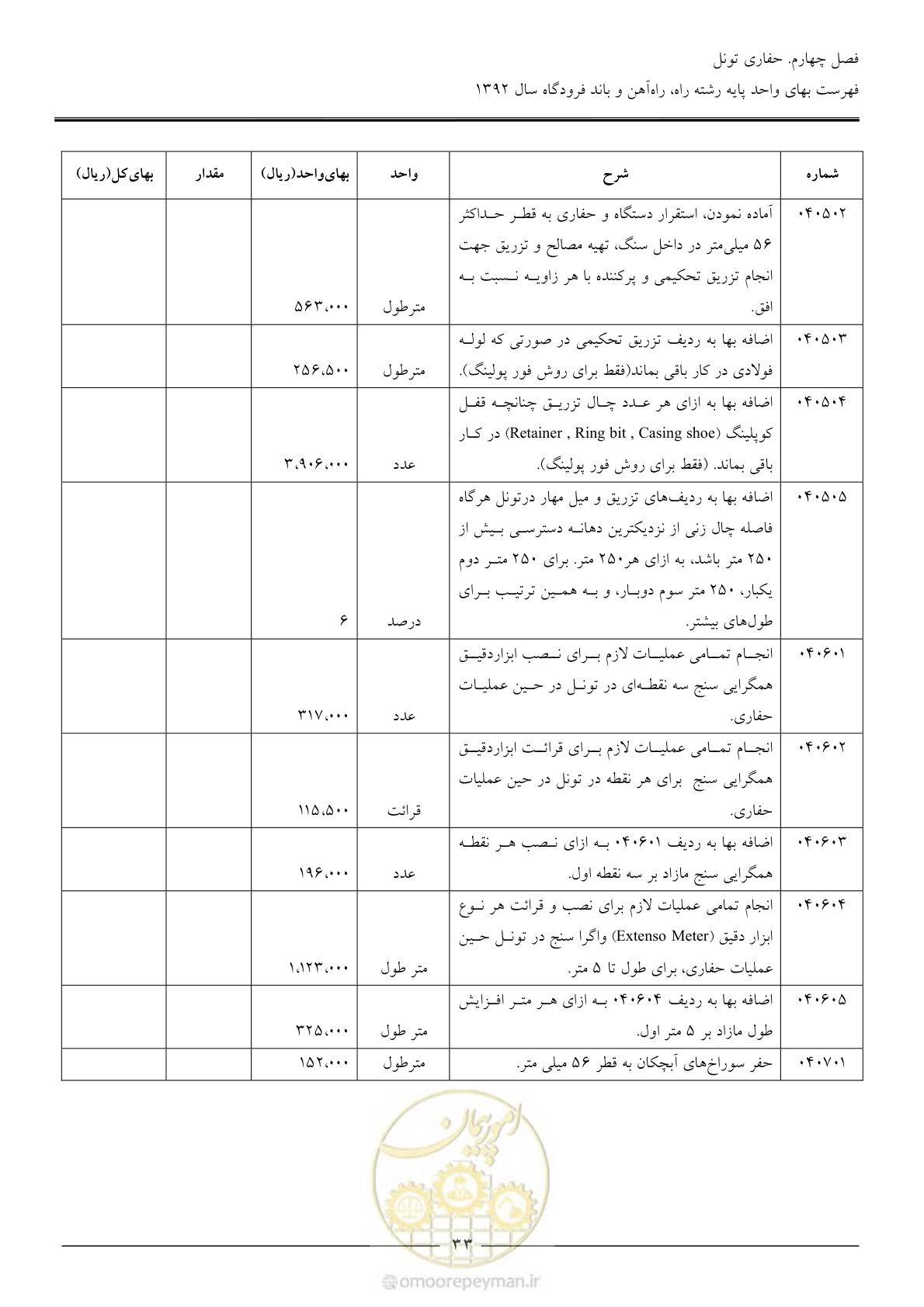 صفحه 36 از 135