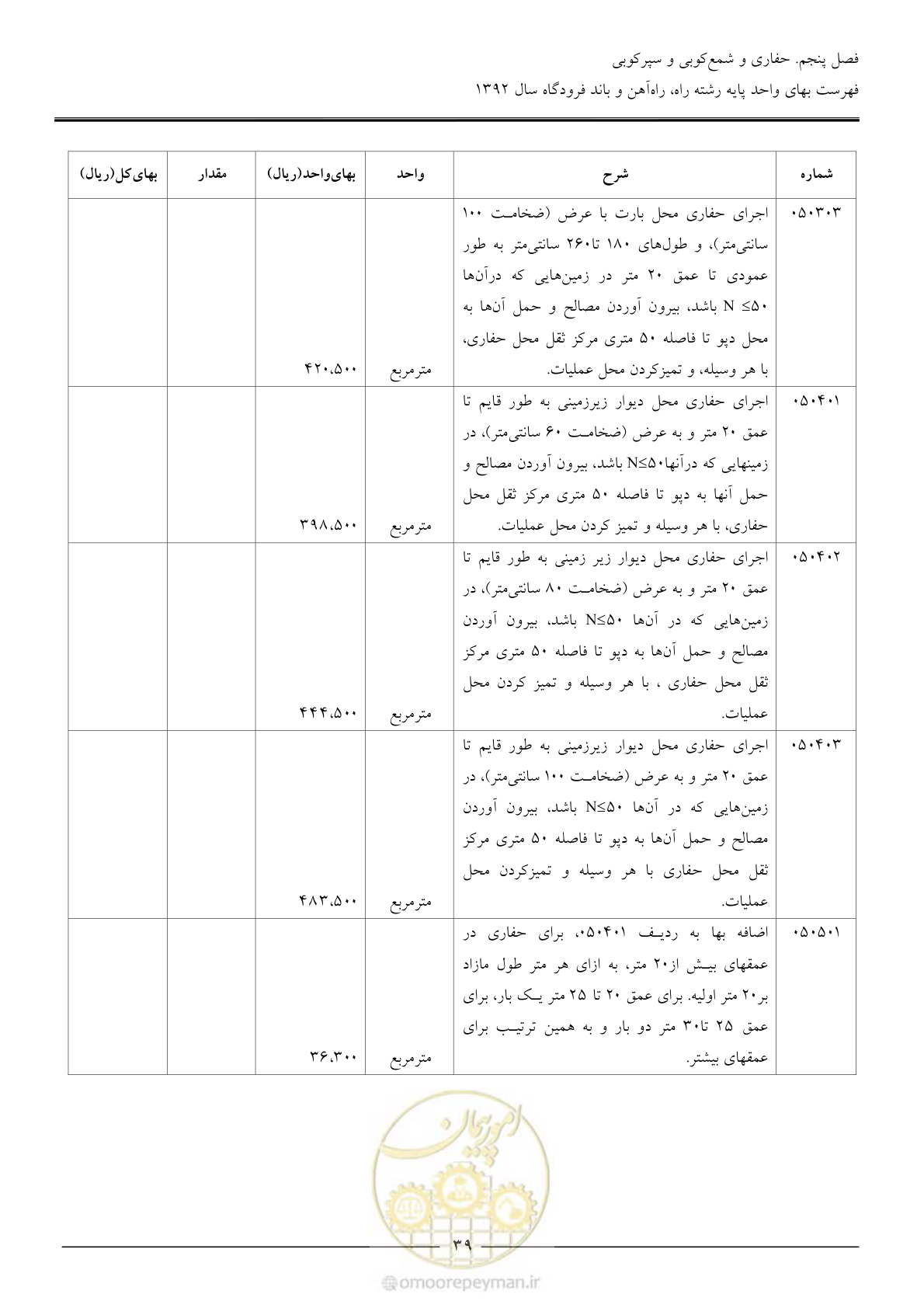 صفحه 42 از 135