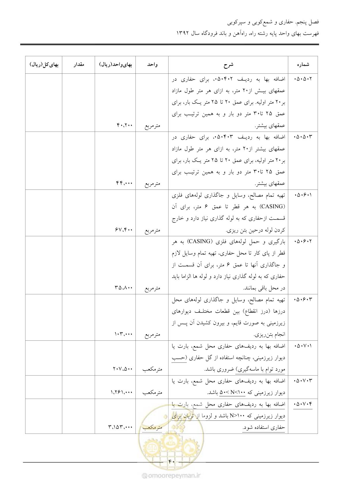صفحه 43 از 135