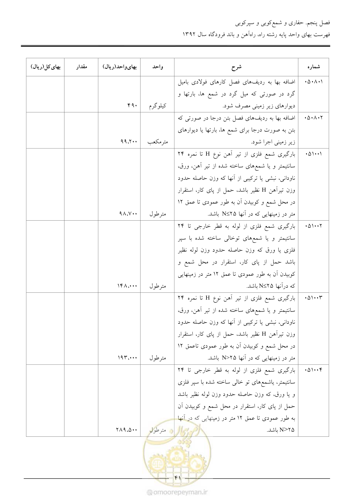 صفحه 44 از 135