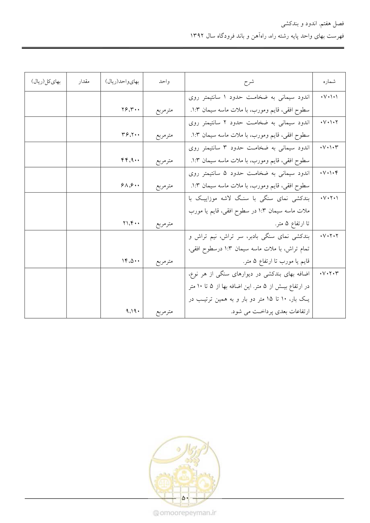 صفحه 53 از 135