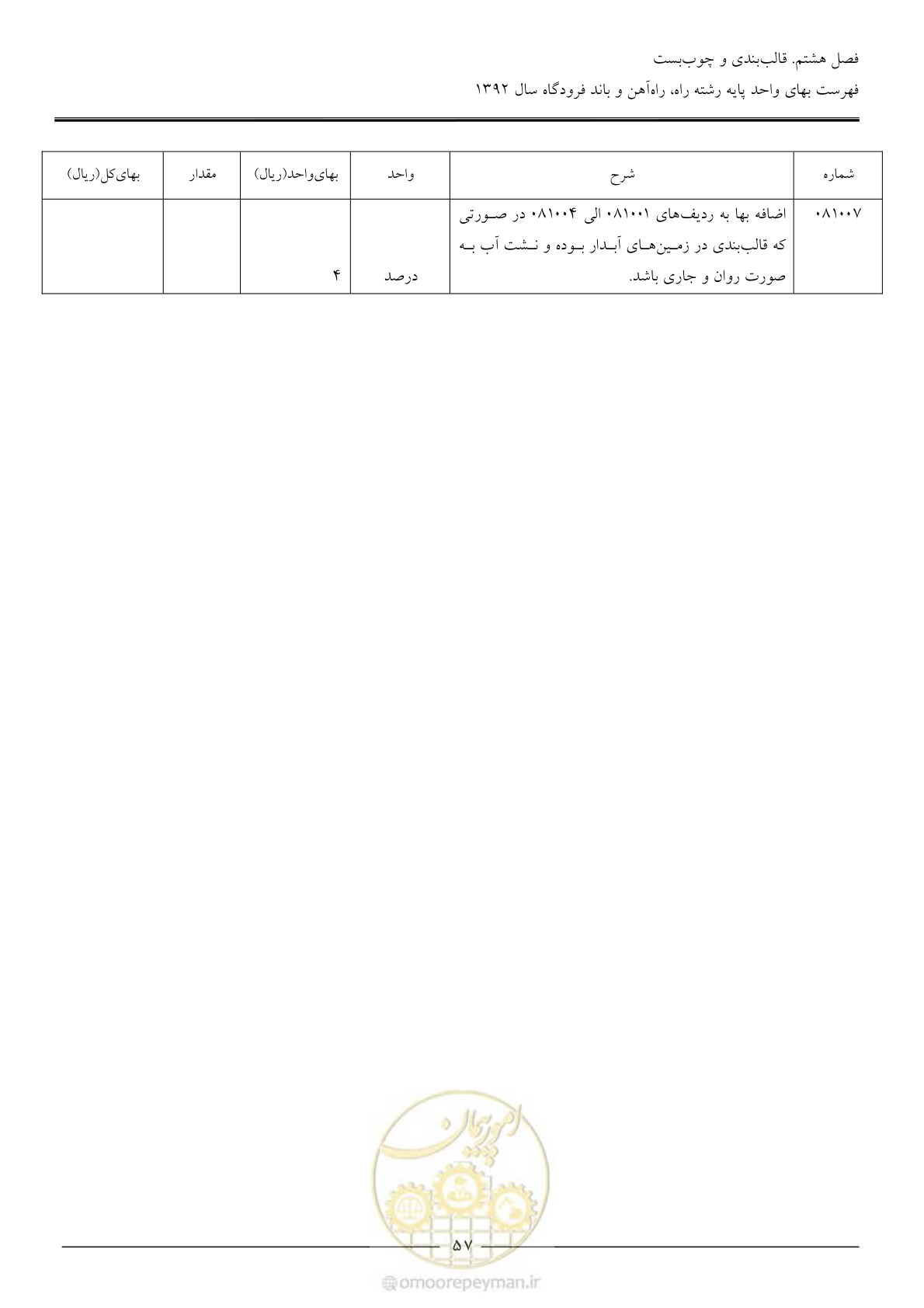 صفحه 60 از 135