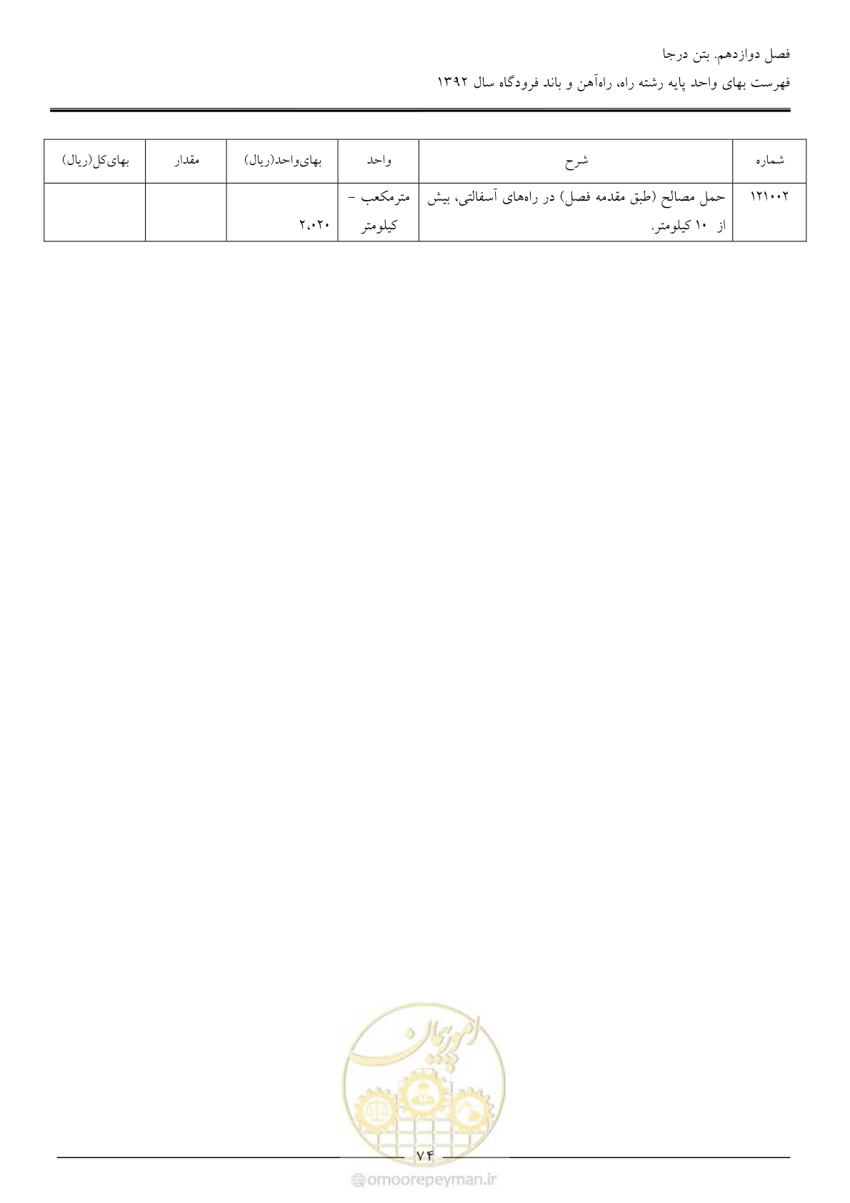 صفحه 77 از 135