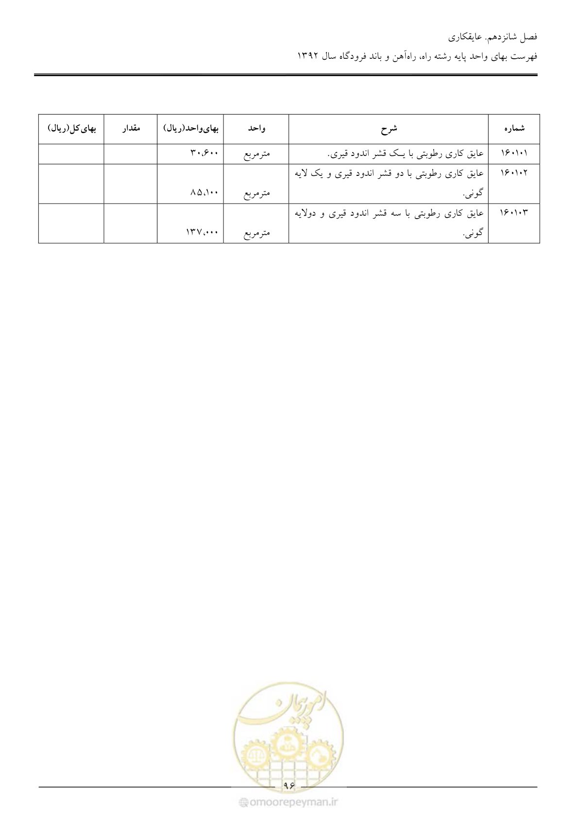 صفحه 99 از 135