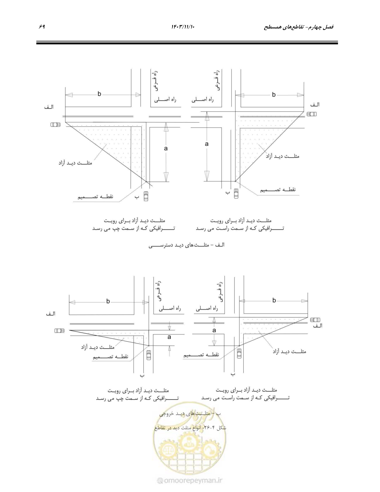 صفحه 103 از 320