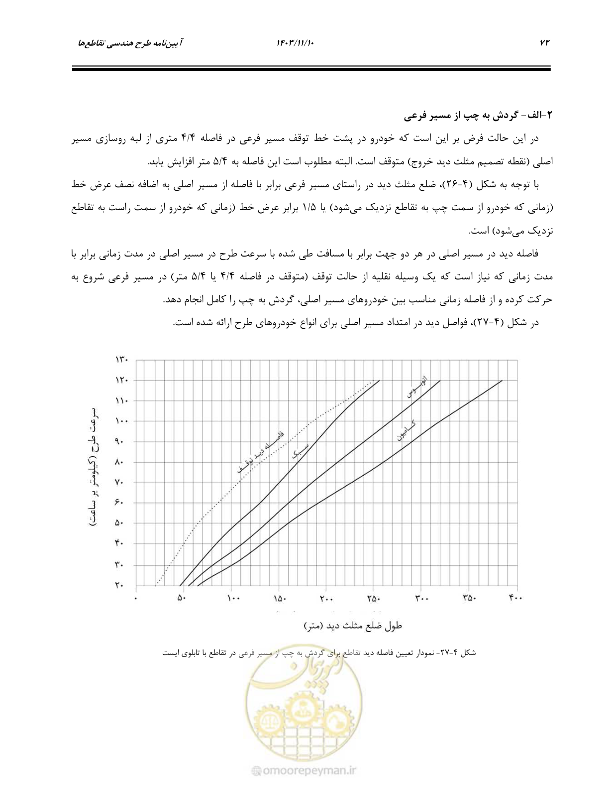 صفحه 106 از 320