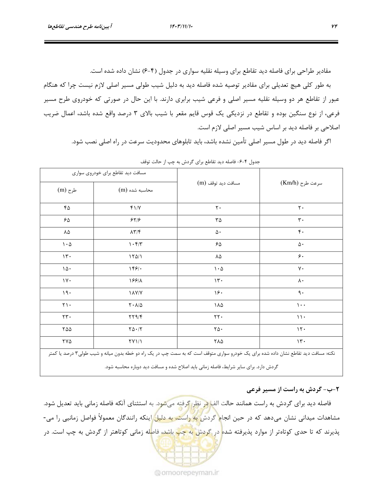 صفحه 108 از 320