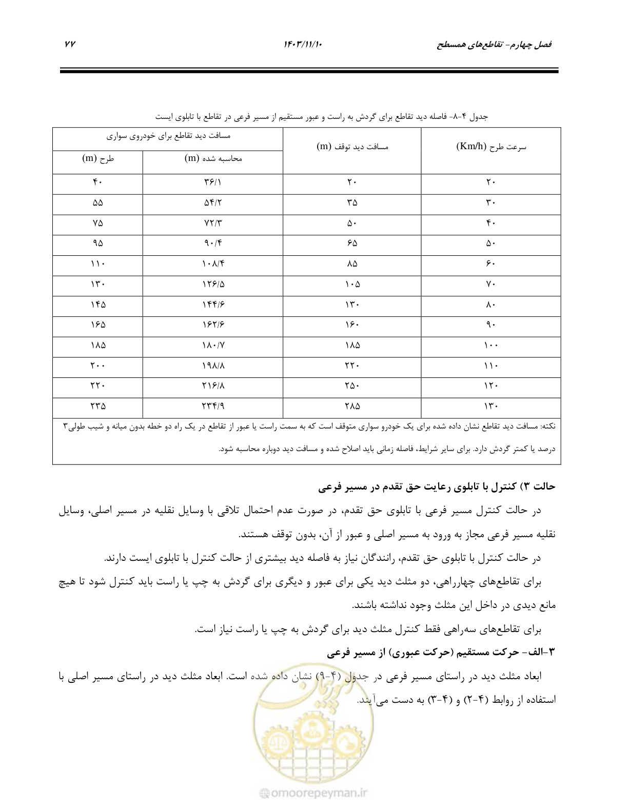 صفحه 111 از 320