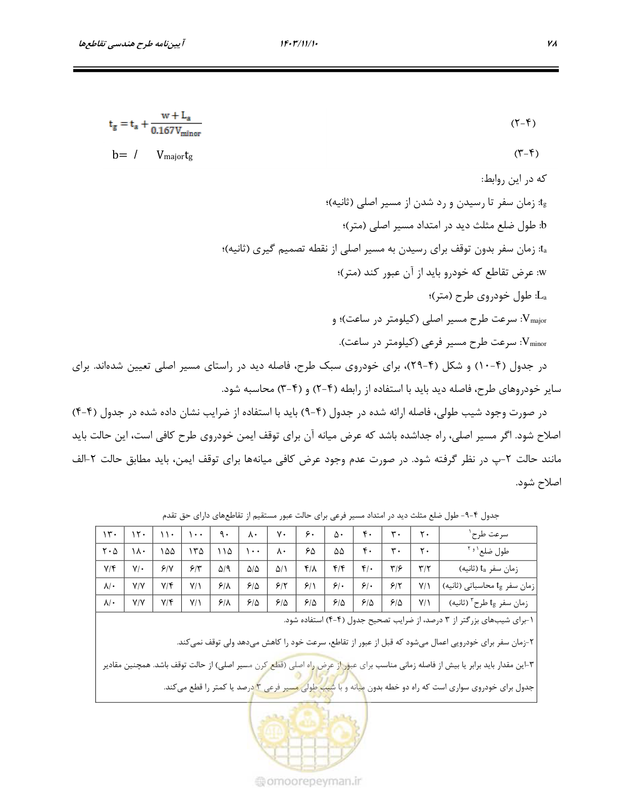 صفحه 112 از 320