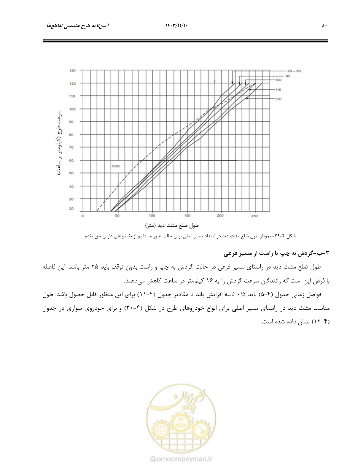 صفحه 114 از 320